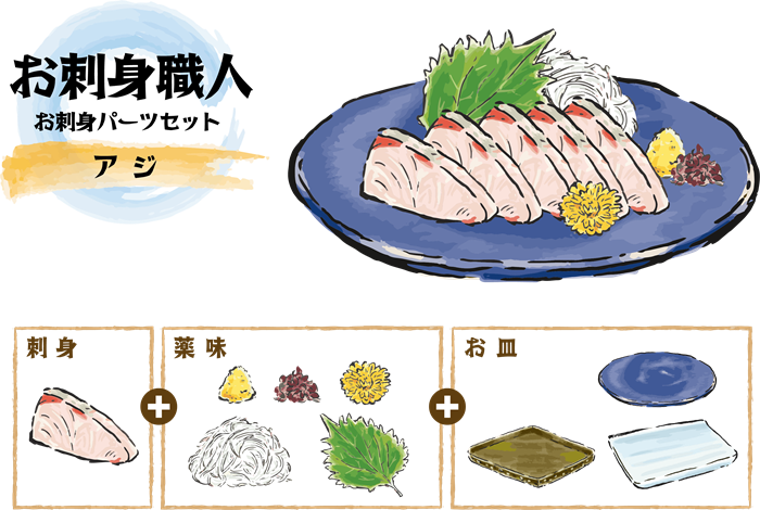 Japanese Sashimi Component Illustration: Unveiling the Secrets of a Plated Sashimi
