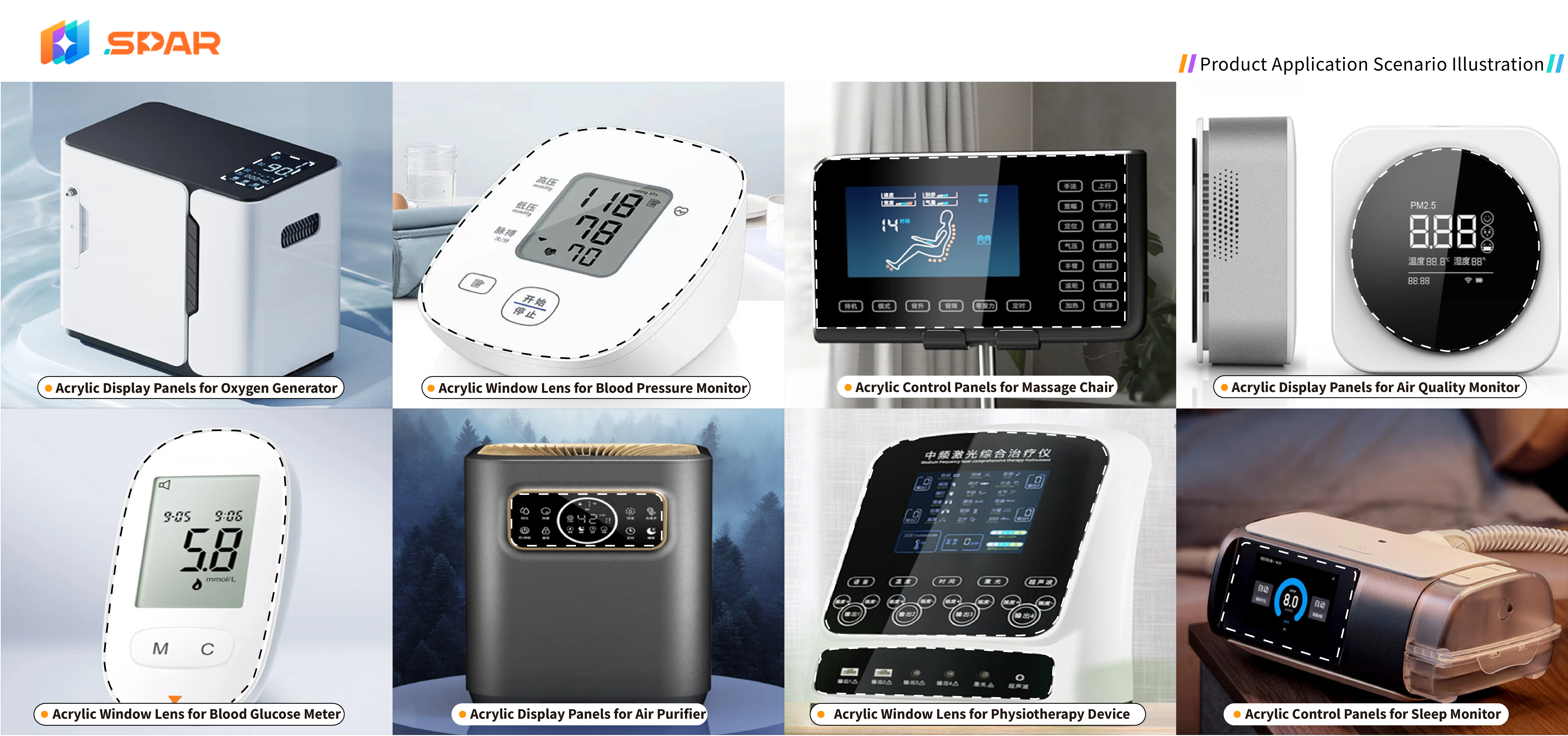 Spar Panel | Medical & Health Devices 1