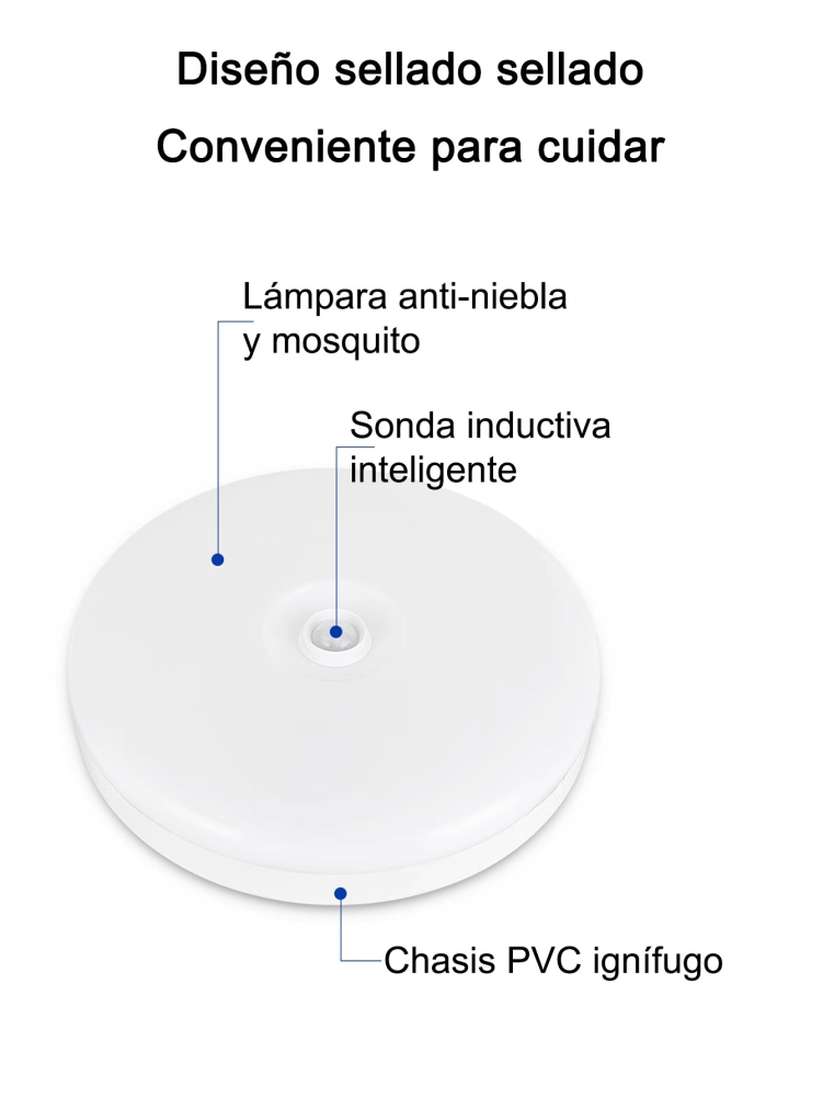 Lámpara de techo con sensor, LED brillante de color blanco frío activada por movimiento para uso doméstico, almacén, lavandería, despensa, cocina, pasillo, balcón, ático, garaje. Elija el tamaño adecuado según sus necesidades.