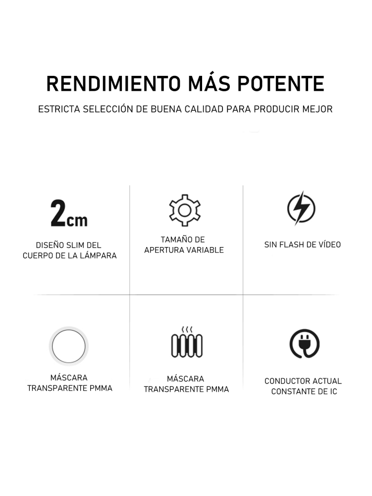 Luces Empotrables LED,Lampara de Techo Led, Ajustable Empotrar,luz blanca Lampara luz 90mm/120mm/173mm/225mm Diametro,Iluminación 10W/18W/24W/36W/6500K