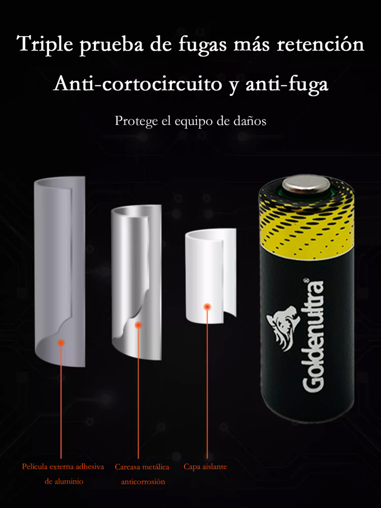 Goldenultra Baterías/Pilas Alcalinas 23A (23 A) 12 V, Paquete de 30 Pilas alcalinas, Ideales para Timbres, Llaveros, Cámaras, Alarmas