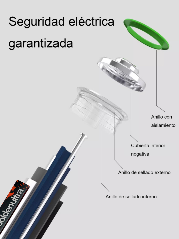 Goldenultra Batería/Pila AA, Carbon, 1.5V, Paquete 24 piezas, Para Aparatos, Controles, Lámparas, Juguetes, Alto rendimiento