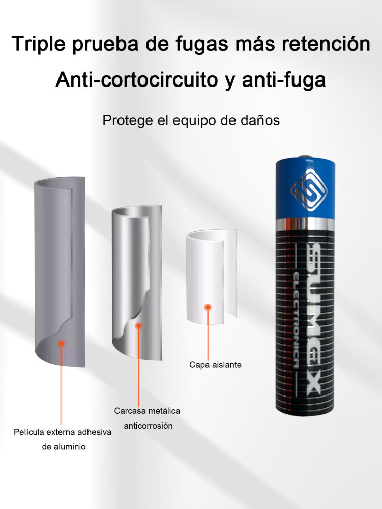 pilas AAA