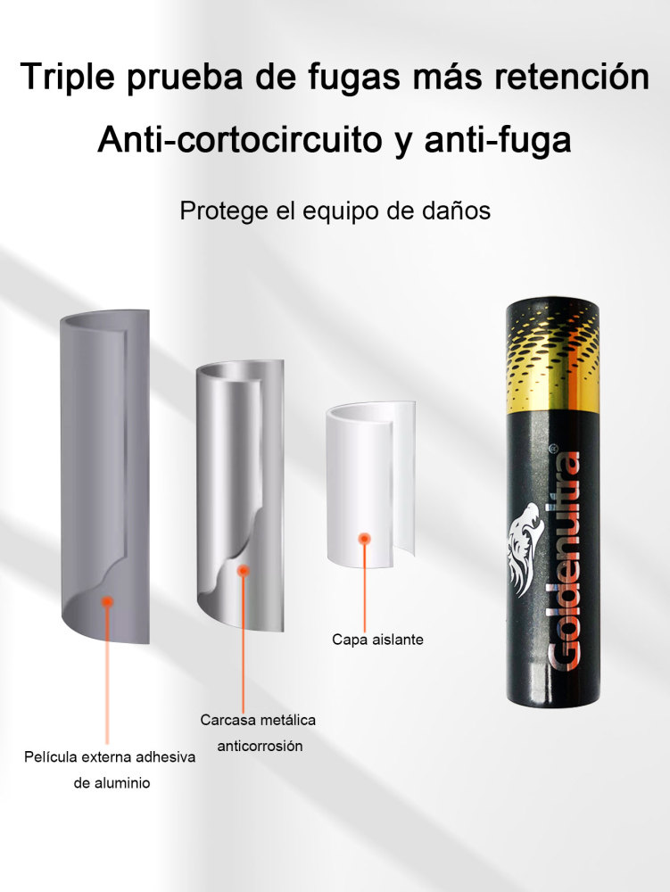 Goldenultra Batería/Pila AAA, Alcalina, 1.5V, Paquete 48 piezas, Para Aparatos, Controles, Lámparas, Juguetes, Alto rendimiento