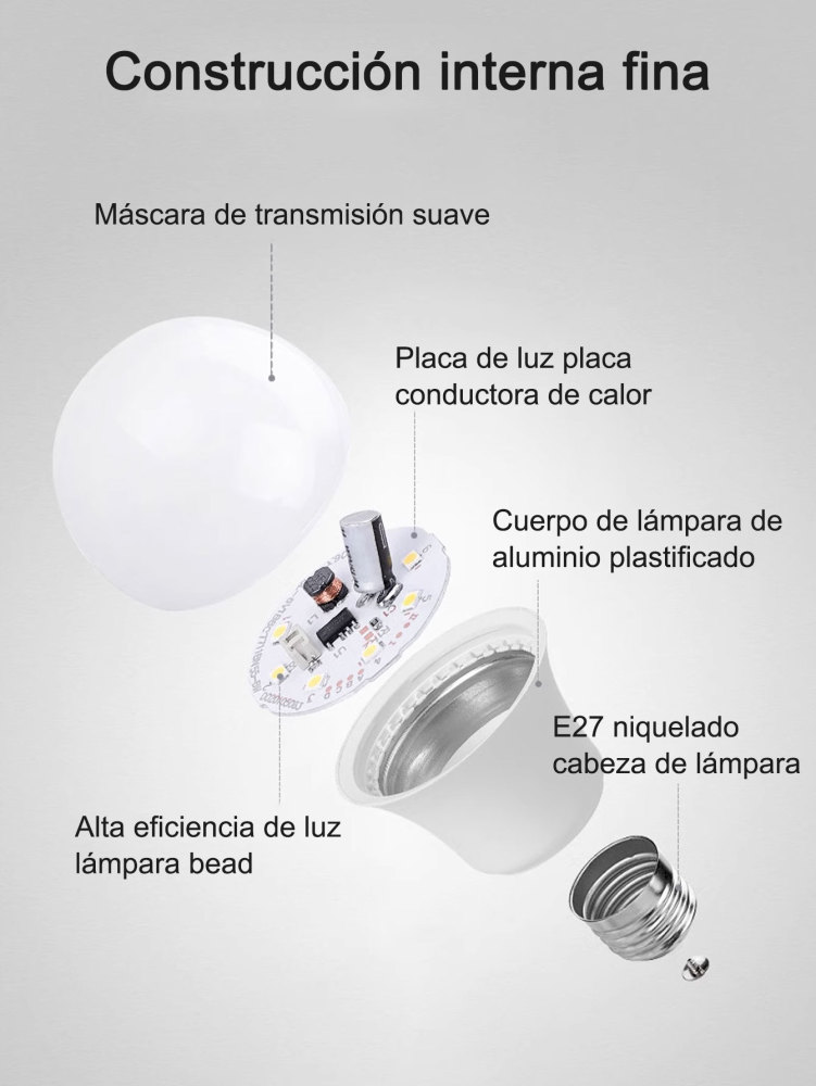 Kit 20 Piezas Foco Led Para Casa 18w Ahorradores Bombilla E27 Luz Blanco Frío