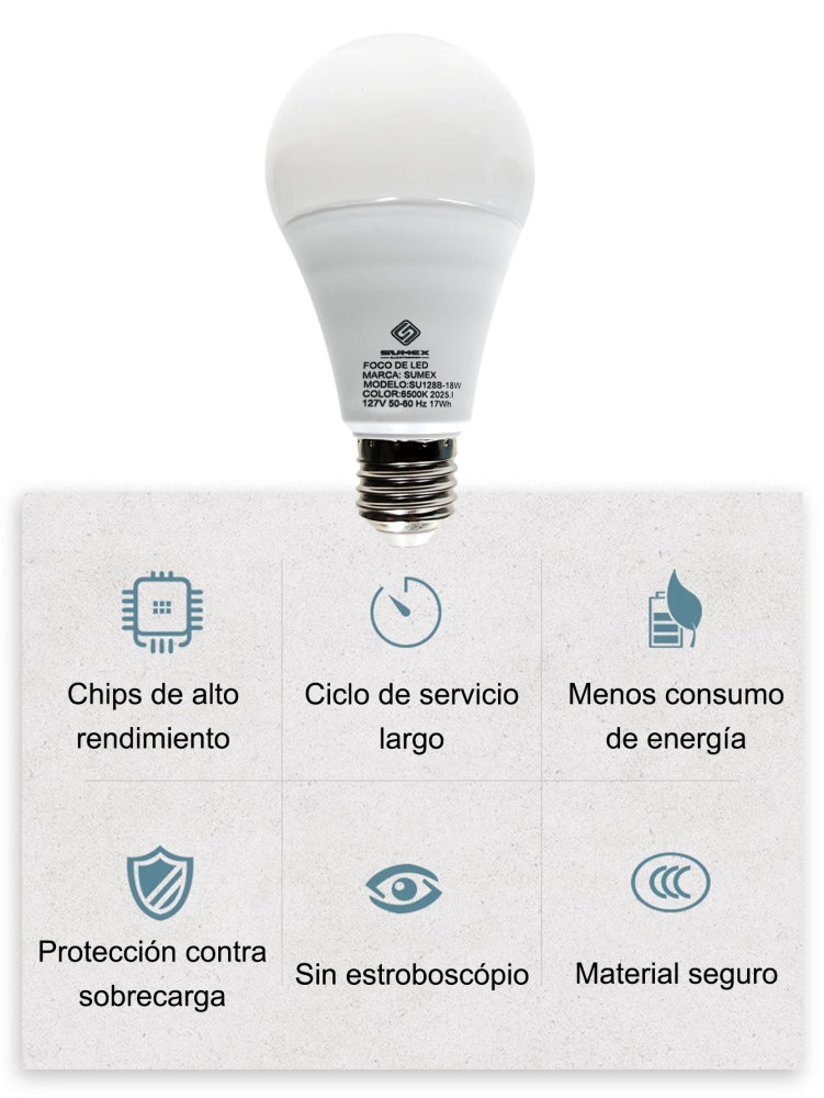 Kit 20 Piezas Foco Led Para Casa 18w Ahorradores Bombilla E27 Luz Blanco Frío
