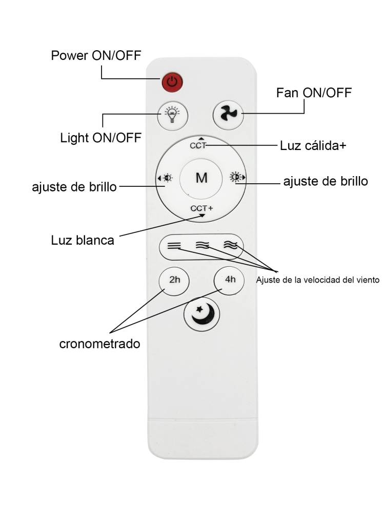 Bombilla de cinco hojas Lámpara de abanico Una hoja de color - dos colores