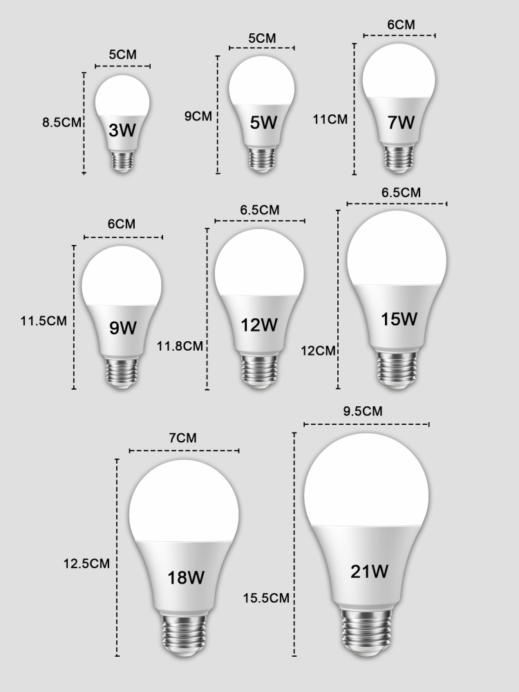 1Pieza/6Piezas/10Piezas/20Piezas/30Piezas/50Piezas/100Piezas Focos Led 3w E27 Luz Blanca Ahorradores