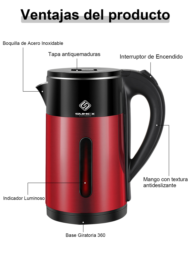 Hervidor eléctrico 1000W, Tetera 2L de gran capacidad, con diseño de doble capa antiquemaduras, luz LED indicadora, apagado automático y protección contra ebullición en seco