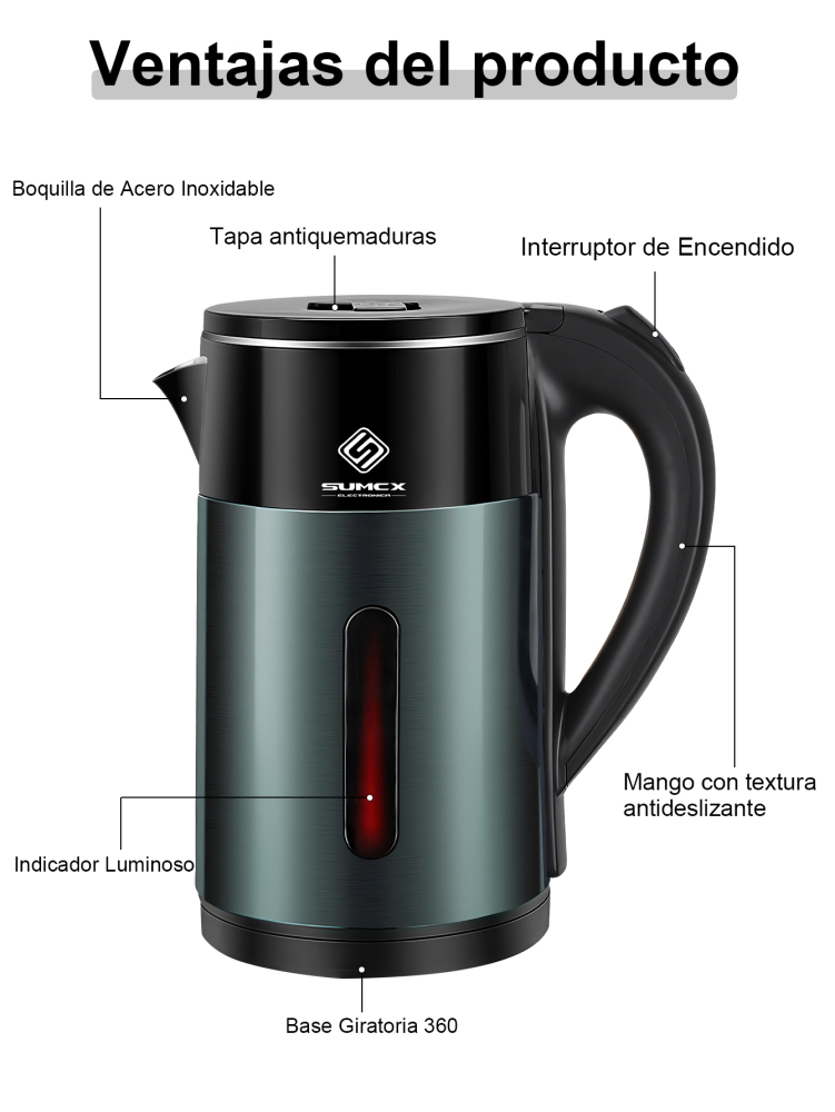 Hervidor eléctrico 1000W, Tetera 2L de gran capacidad, con diseño de doble capa antiquemaduras, luz LED indicadora, apagado automático y protección contra ebullición en seco