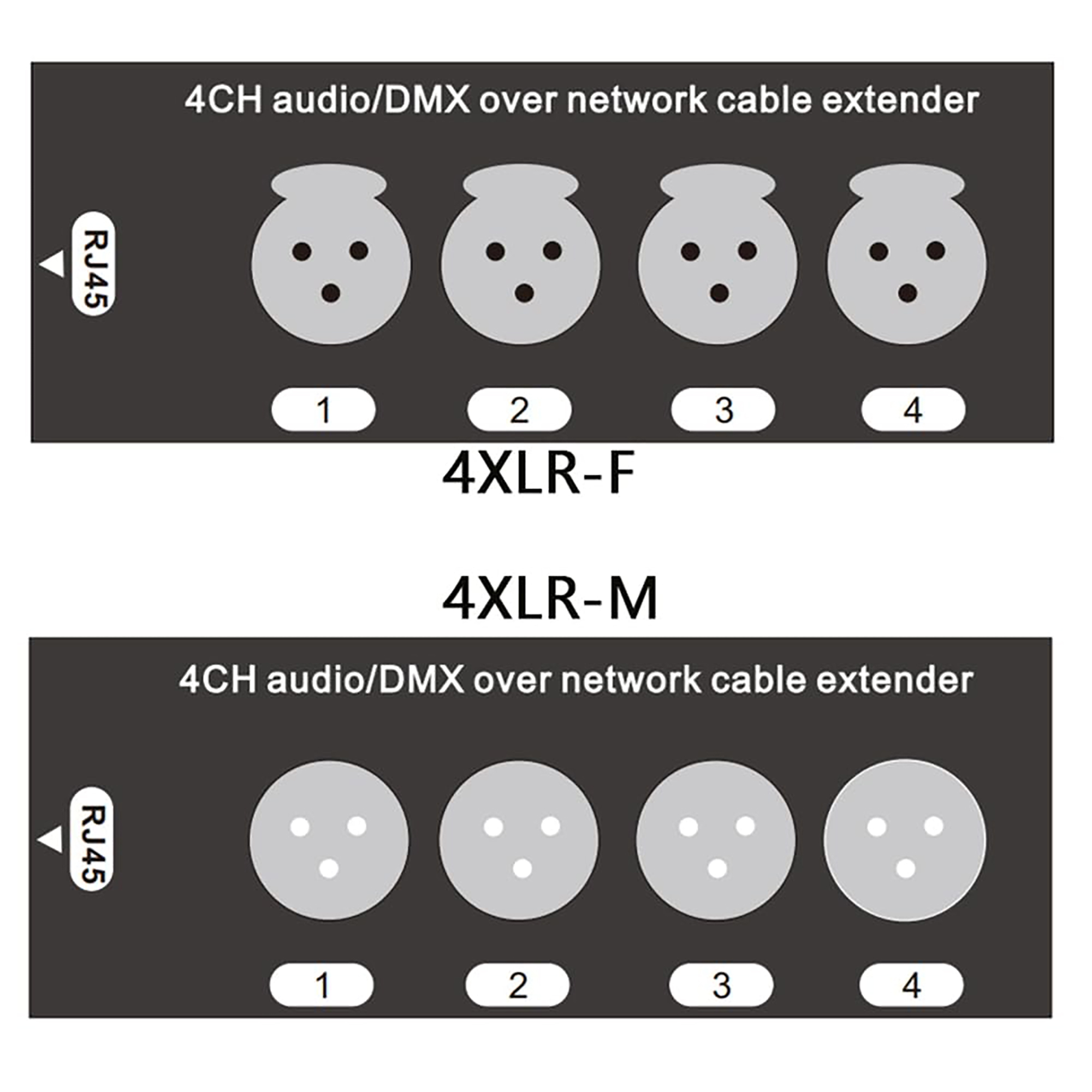DMX-NT | 4채널 3핀 XLR/DMX/AES-EBU 오버 Ethercon RJ45 네트워크 익스텐더,flykantech.com | 종합 공장 설계, 제조 및 수출 서비스 | 생산 효율성 향상,DMX-NT | 4채널 3핀 XLR/DMX/AES-EBU 오버 Ethercon RJ45 네트워크 익스텐더