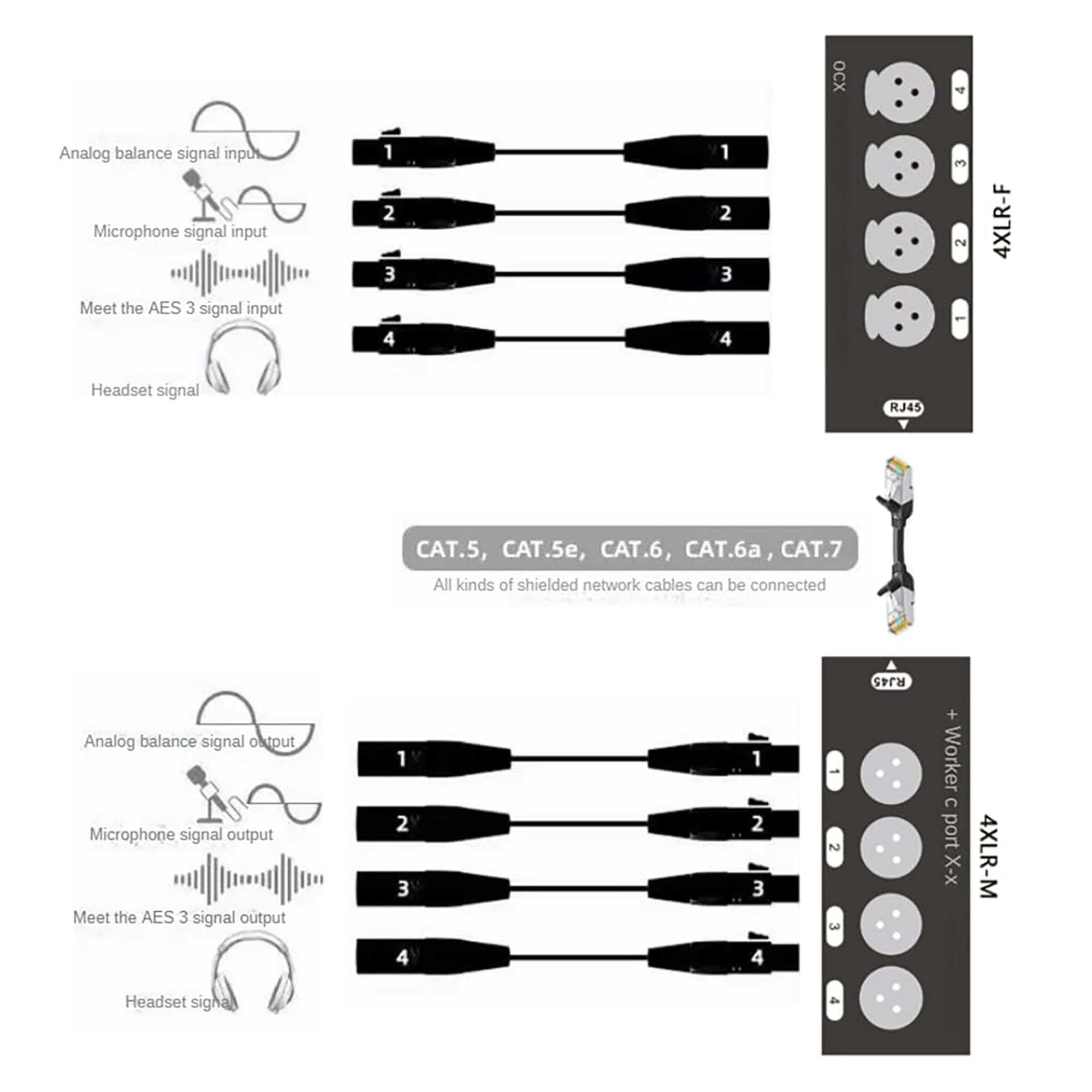 DMX-NT | 4채널 3핀 XLR/DMX/AES-EBU 오버 Ethercon RJ45 네트워크 익스텐더,flykantech.com | 종합 공장 설계, 제조 및 수출 서비스 | 생산 효율성 향상,DMX-NT | 4채널 3핀 XLR/DMX/AES-EBU 오버 Ethercon RJ45 네트워크 익스텐더