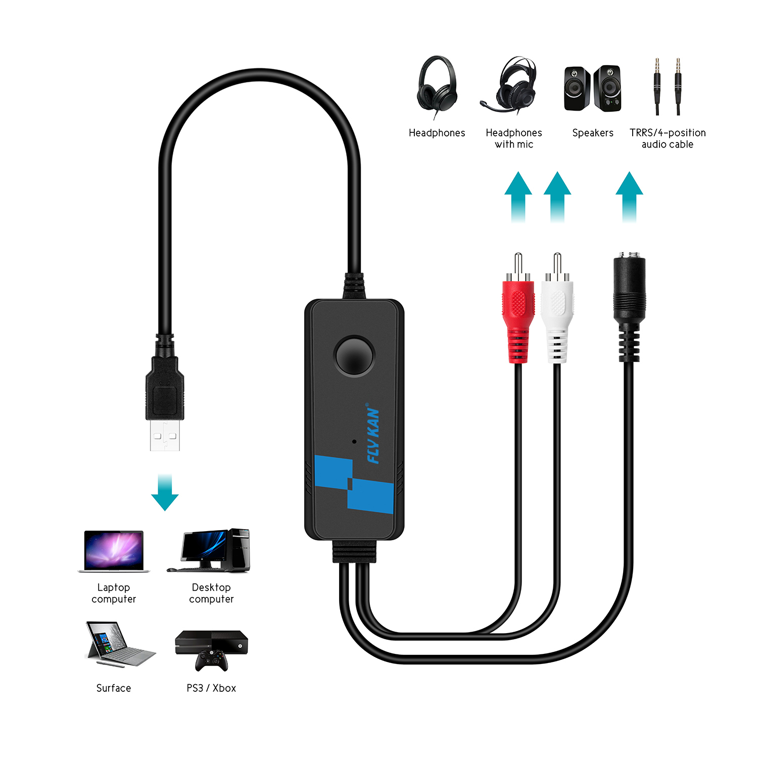 U2AUDIO21-1A | USB 포노/3.5mm 스테레오 사운드 카드,flykantech.com | 종합 공장 설계, 제조 및 수출 서비스 | 생산 효율성 향상,U2AUDIO21-1A | USB 포노/3.5mm 스테레오 사운드 카드,오디오 및 회의 제품,오디오 인터페이스