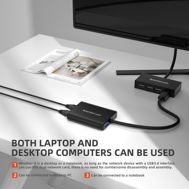 CU200 | USB 3.0 双口千兆以太网网卡，带 USB 端口,flykantech.com | 全方位工厂设计、制造与出口服务 | 提升生产效率