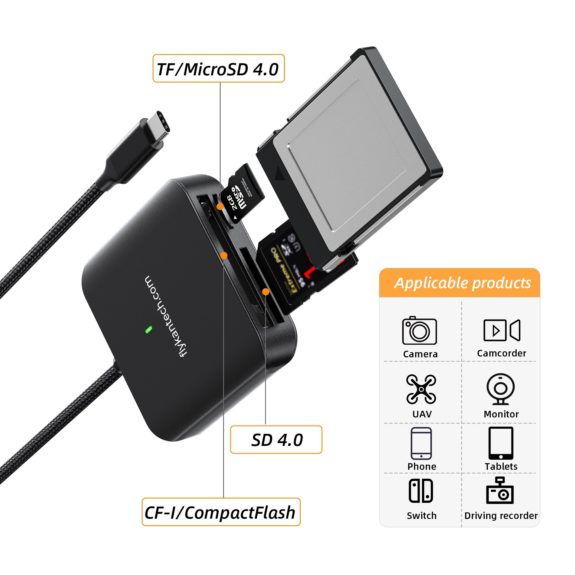 HB080 | 3-in-1 USB-C Card Reader (SD4.0/microSD4.0, CF-I),FlykanTech | Professional PC Accessories Manufacturer & Export Supplier,HB080 | 3-in-1 USB-C Card Reader (SD4.0/microSD4.0, CF-I)