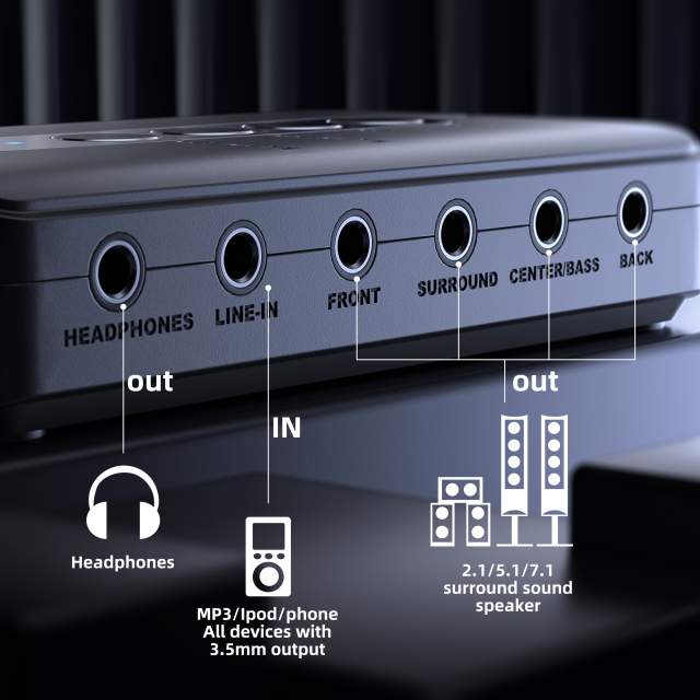 U2AUDIO7-1 | 7.1ch対応USB接続外付けサウンドカード S/PDIF対応,flykantech.com | 全面的な工場設計、製造、輸出サービス | 生産効率の向上