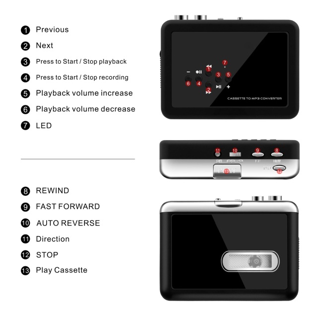 AV205 | 독립형 카세트에서 MP3로 변환기,flykantech.com | 종합 공장 설계, 제조 및 수출 서비스 | 생산 효율성 향상,AV205 | 독립형 카세트에서 MP3로 변환기