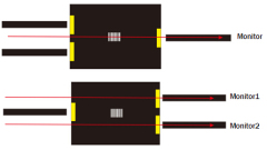 HSW03 | Commutateur HDMI Bidirectionnel 4K/30Hz,flykantech.com | Services Complets De Conception, Fabrication Et Exportation D'Usines | Amélioration De L'Efficacité De La Production,HSW03 | Commutateur HDMI Bidirectionnel 4K/30Hz