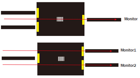 HSW03 | Commutateur HDMI Bidirectionnel 4K/30Hz,flykantech.com | Services Complets De Conception, Fabrication Et Exportation D'Usines | Amélioration De L'Efficacité De La Production,HSW03 | Commutateur HDMI Bidirectionnel 4K/30Hz