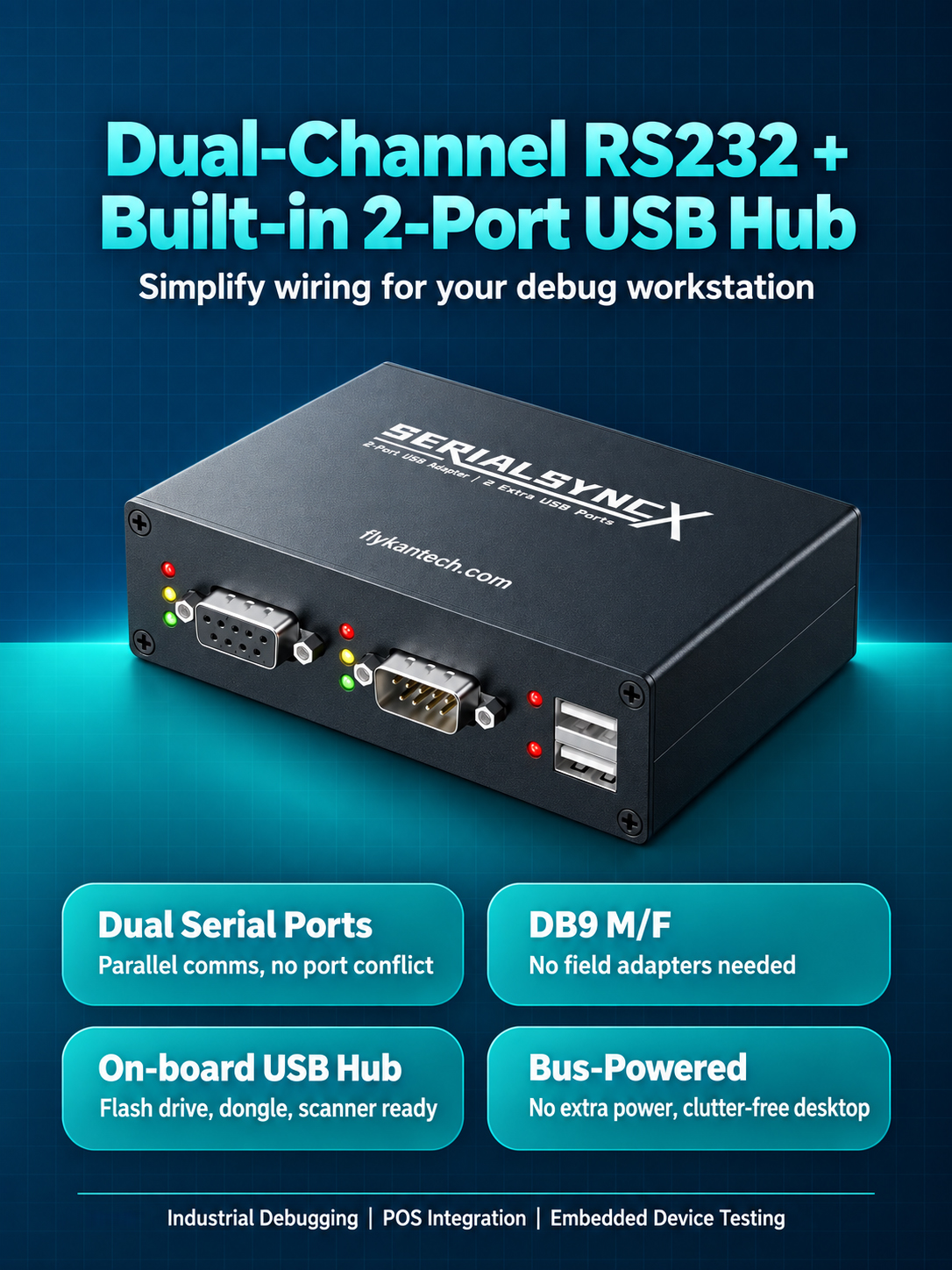 USBH232‑MF2U Dual‑Channel RS232