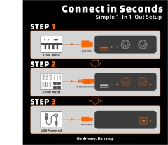 UHOST-A | 1i/1o USB MIDI 호스트 박스 - 5핀 DIN,flykantech.com | 종합 공장 설계, 제조 및 수출 서비스 | 생산 효율성 향상,UHOST-A | 1i/1o USB MIDI 호스트 박스 - 5핀 DIN