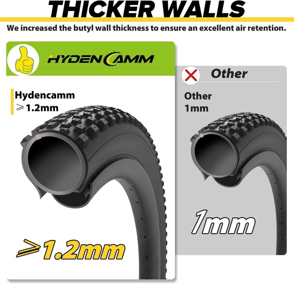 2 Pack 20/26x3 Fat Tire Bike Inner Tubes, 20/26 X 3.0/3.50 AV Schrader Valve with 2 Tire Levers, Inner Tube Compatible with 20/26X3.0 20/26 X 3.5 for Road/Mountain/E Bike by Hydencamm (2 of One Size)