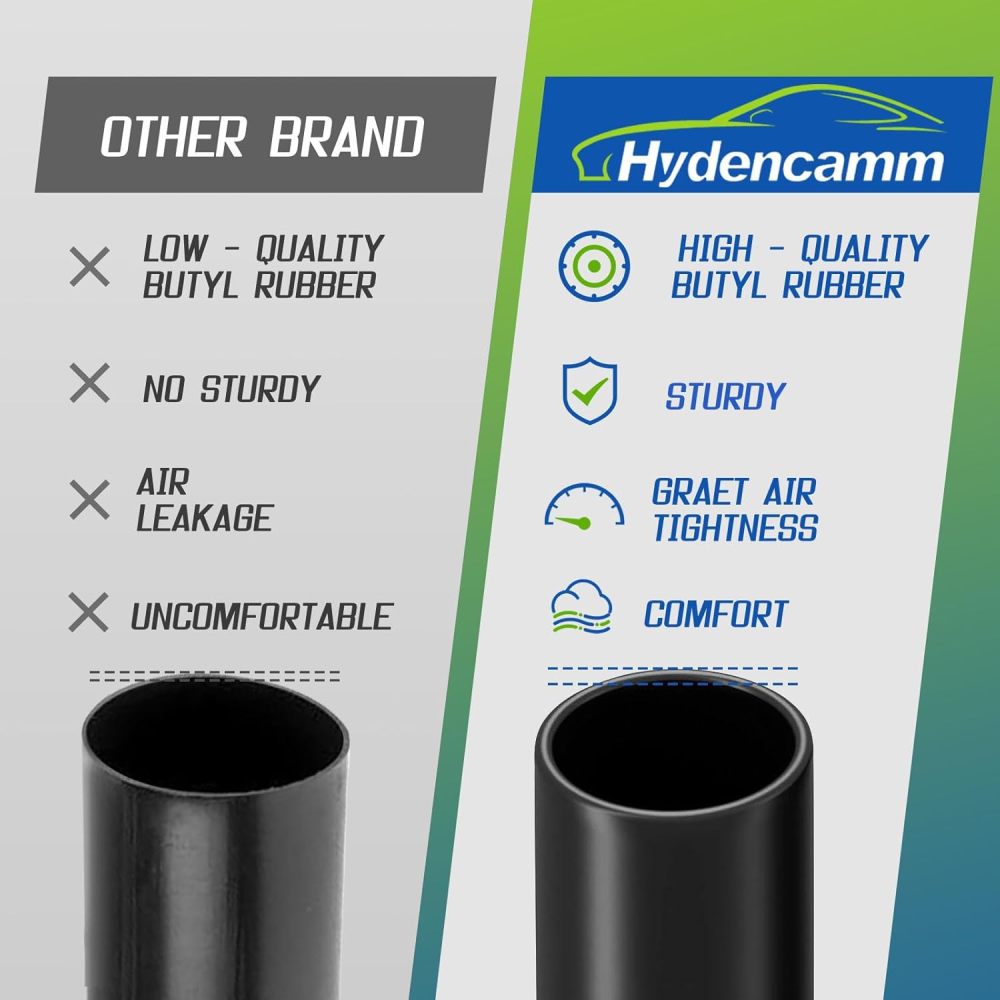 1/2/4 Pack 20x4 26x4.0 Fat Bike Tube with AV 32mm Valve, Premium Butyl Rubber Fat Tire Bike Tubes with Tire Levers, 20, 26x3.5-4.5 Bike Tube for Road/MTB/E Bike by Hydencamm