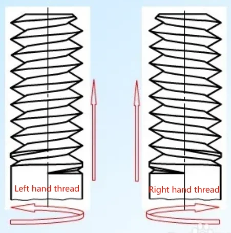 Gr2 Dia m5 m6 m8 Titanium Threaded Rod