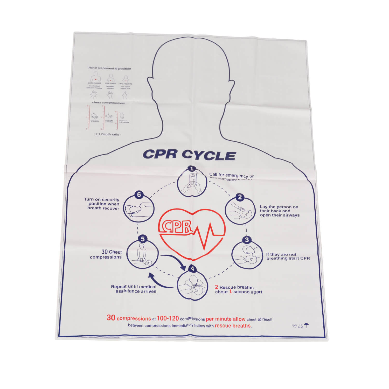 CPR Cube Set for CPR Training