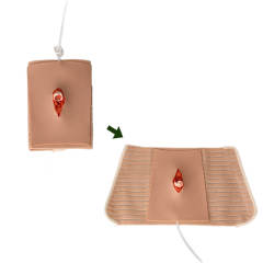 Wearable Open Fracture Wound Packing Trainer, Ⅱ, Ⅲ, Ⅳ, Ⅴ