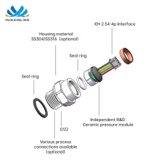Factory Pressure Transducer Transmitter Ceramic pressure sensor pressure gauge for testing equipment water level sensor