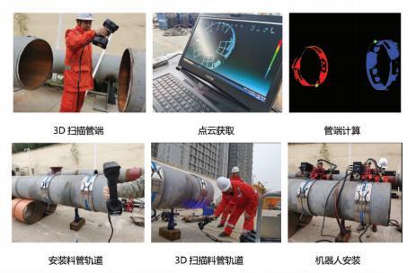 管道切割机器人 QR100