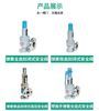 永一阀门集团有限公司Z61H高温高压焊接闸阀