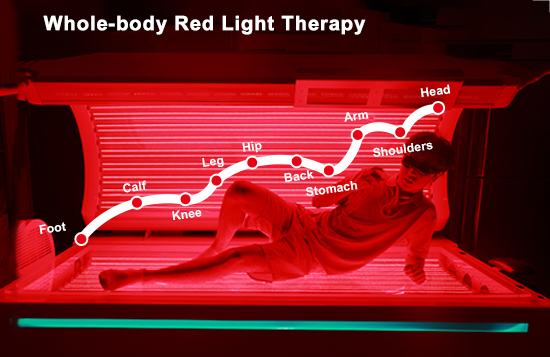 whole body red light therapy