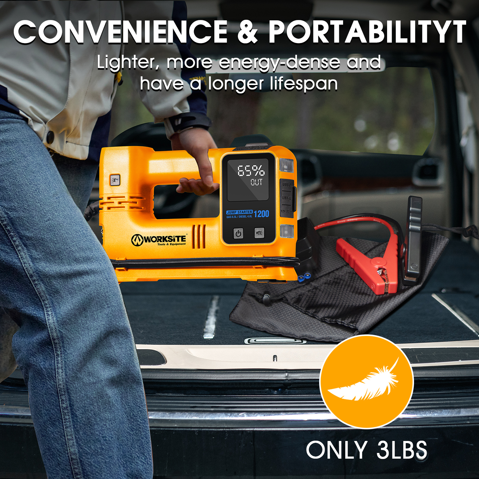 WORKSITE Jump Starter with Air Compressor,1200A Car Battery Booster Pack ,150PSI Tire Inflator,Portable Power Bank Charger,Emergency LED Lights