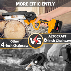 WORKSITE Brushless Mini Chainsaw Cordless 6-inch,Handheld Small Electric Power with 3.0AH Battery and Fast Charger