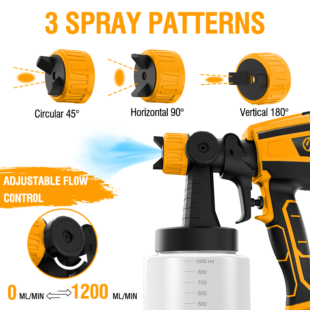 WORKSITE Spray Gun 600W Large Capacity 1000ML Portable Lightweight Electric Car Paint Sprayer Gun for Painting