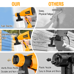 WORKSITE Spray Gun 400W Lightweight Max Flow 280ML/Min Electric Paint Sprayer Gun for Painting Cleaning