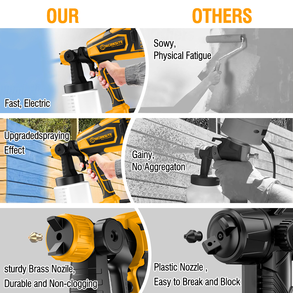 WORKSITE Spray Gun 600W Large Capacity 1000ML Portable Lightweight Electric Car Paint Sprayer Gun for Painting