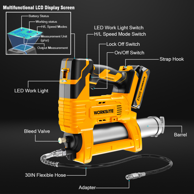 21V Cordless Brushless Grease Gun