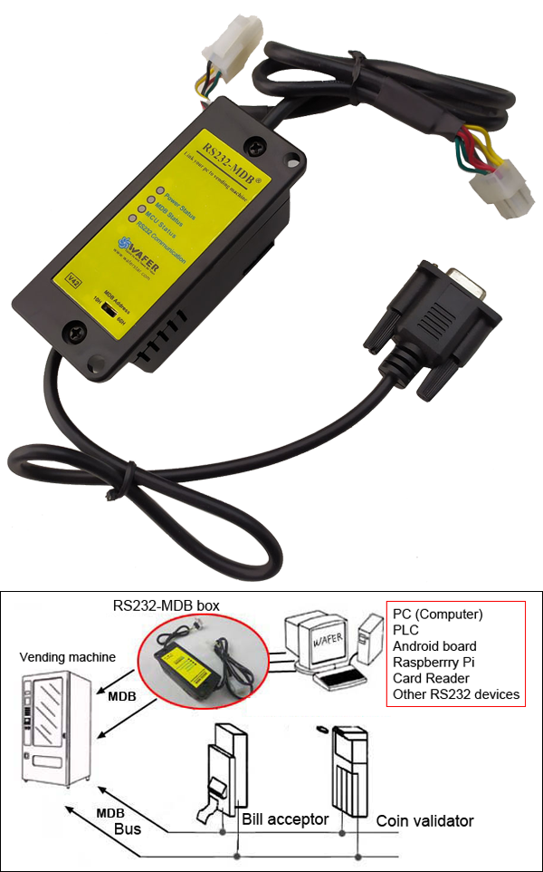 MDB adapter