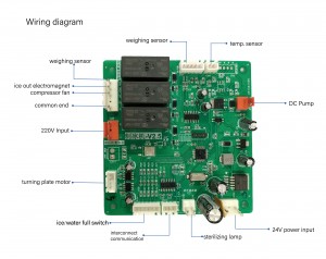 Built-in Ice Maker for commercial type coffee vending machine or equipments with API provided