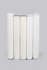 LF Series High Flow Folding Filter Cartridge