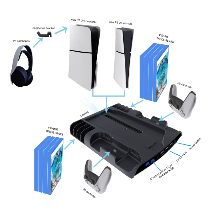 Charging Charger Dock Station Stand + Cooling Fan for PS5 Slim Console & Controllers Storage Stand Holder Charger Base