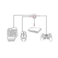 7 in 1 keyboard mouse converter adapter for PS3 for PS4 for PS5 for Xbox for Nintendo Switch console keyboard converter