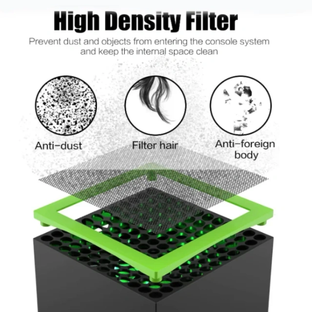 Vent Cover Dustproof Set for Xbox Series X Game Console Dust Plug Net Rack Mesh Filter Kit