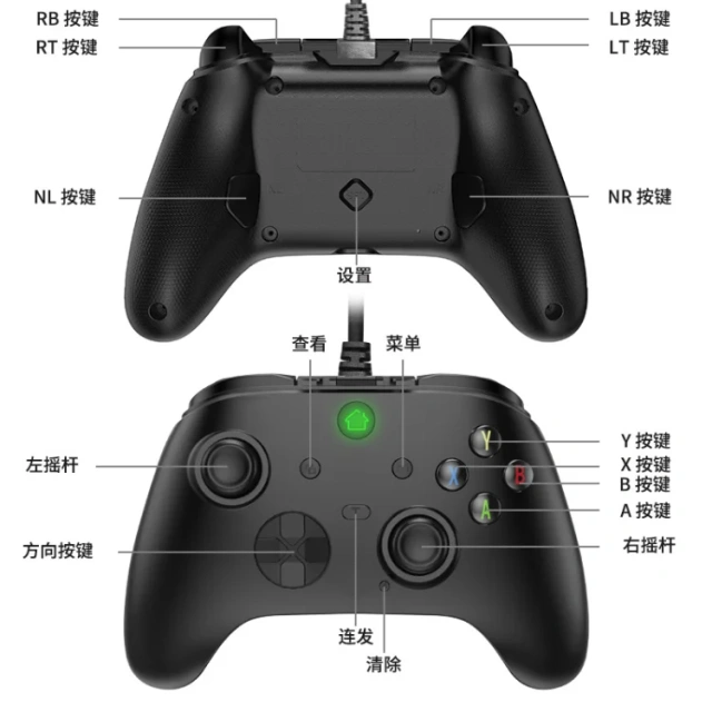 box game console wired game controller For PS3/Android/PC/TV Multi in one game controller