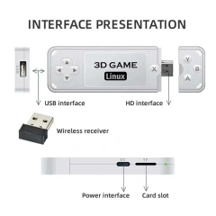 High Quality Portable 4K 60fps Output Dual Handle Retro Gaming Console 4K HD TV Game Stick