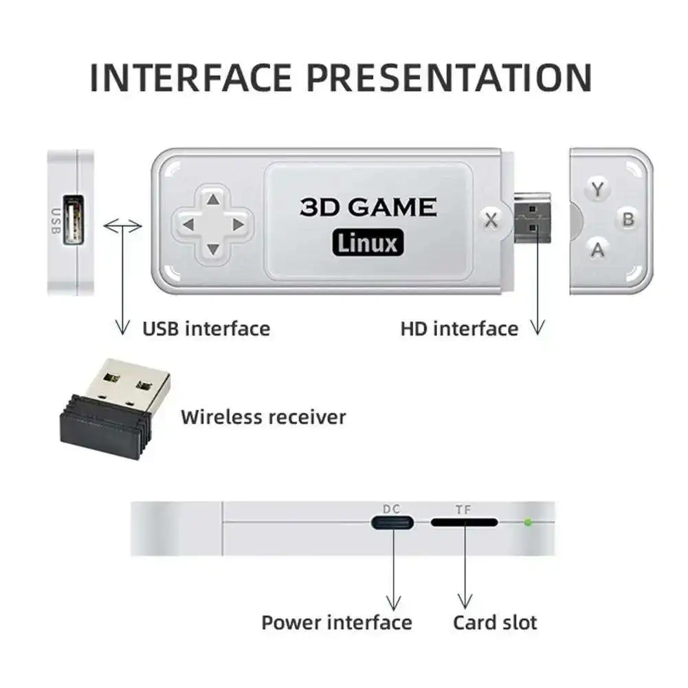 Wholesale 64G 128G Hd 2.4G Wireless Game Controller Gamepad Family Classic Tv Gaming Console