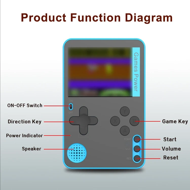 Wholesale Classic Handheld Game Player Portable Retro Gaming Console For Kids Gift